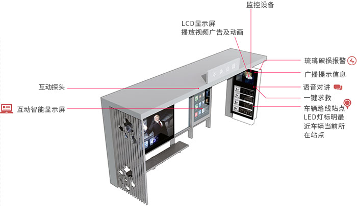 融入城市风景文化的公交候车亭设计——以江苏省昆山市为例-5-s.jpg